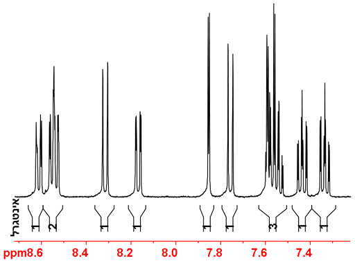 אזור ארומטי של ספקרטום פרוטון של 12,14-דיטרטנוטילבנזו[g]כריסן