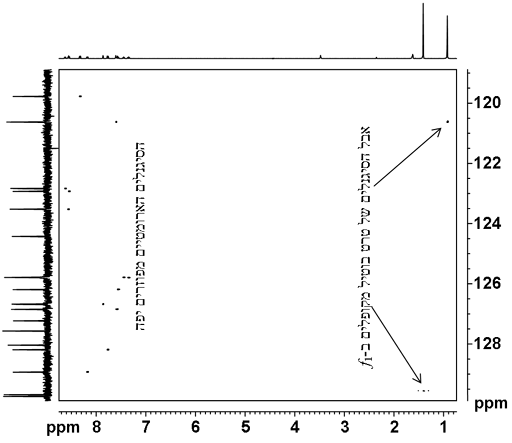 HSQCSI של 12,14-דיטרטנוטילבנזו[g]כריסן