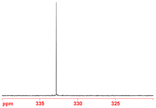 Selenium spectrum of selenoxanthenone