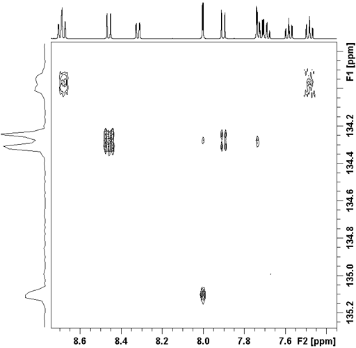 HMBC spectrum