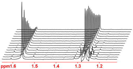 T2 spectrum