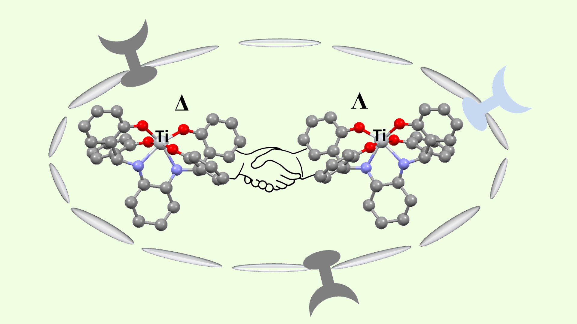 cytotooxicity of enantiomers of a chiral titanium(IV) complex