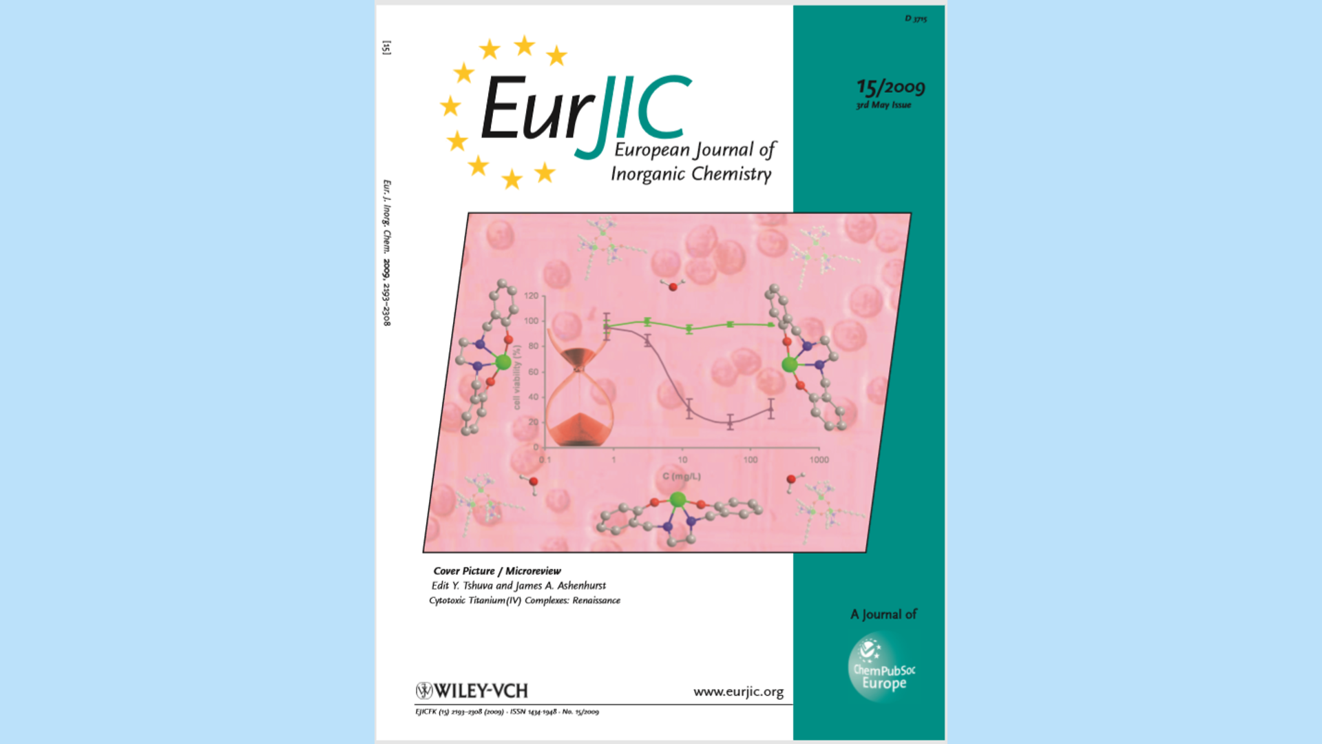 EJIC cover, hydrolytically stable cytotoxic titanium(IV) salan complexes