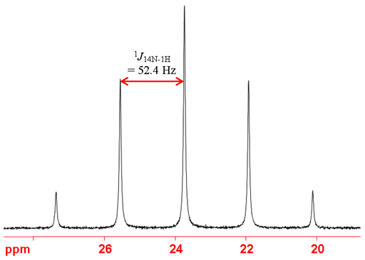 ספקטרום 14N עם צימוד ל- 1H