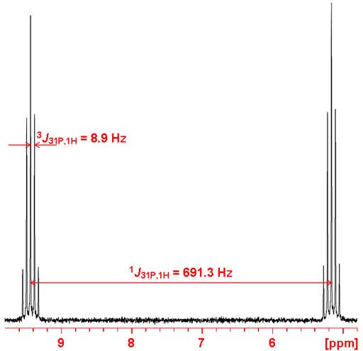 1H coupled 31P spectrum