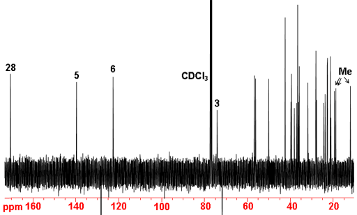 13C of cholesteryl acetate
