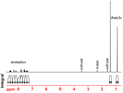 1H-NMR of 12,14-ditbutylbenzo[g]chrysene
