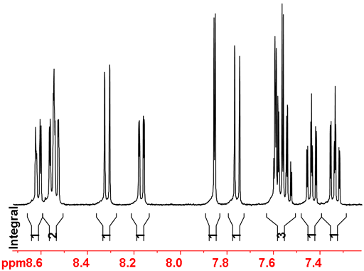 Aromatic region of the 1H-NMR of 12,14-ditbutylbenzo[g]chrysene