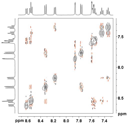 Aromatic region of NOESY spectrum of
                12,14-ditbutylbenzo[g]chrysene