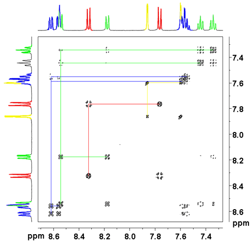 Aromatic region of TOCSY of
                 12,14-ditbutylbenzo[g]chrysene in color