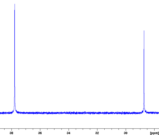 HPDEC of adamantane showing two peaks